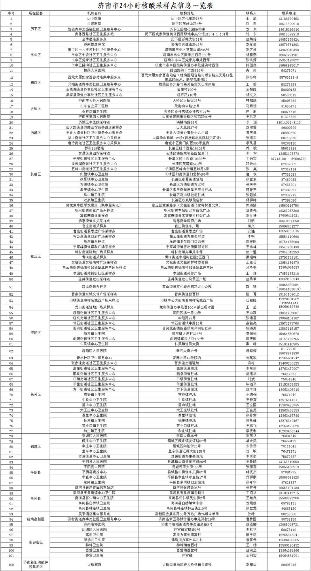 2025年1月 第200页