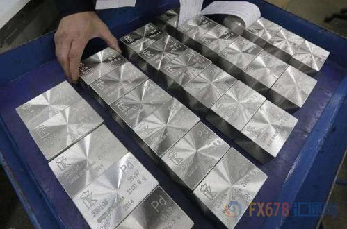 钯金最新动态，市场走势、应用前景与投资策略探讨