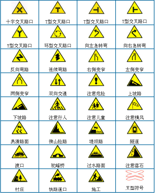 道路最新标志，开启未来交通新篇章