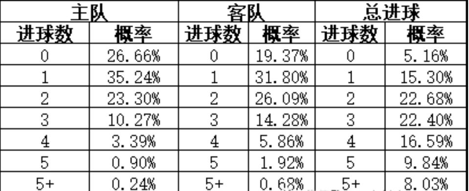 2025年1月 第19页