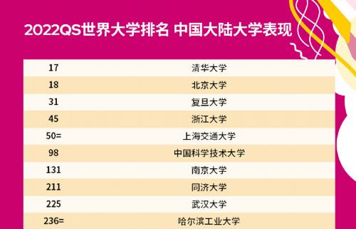 最新观察与反思的时评分析